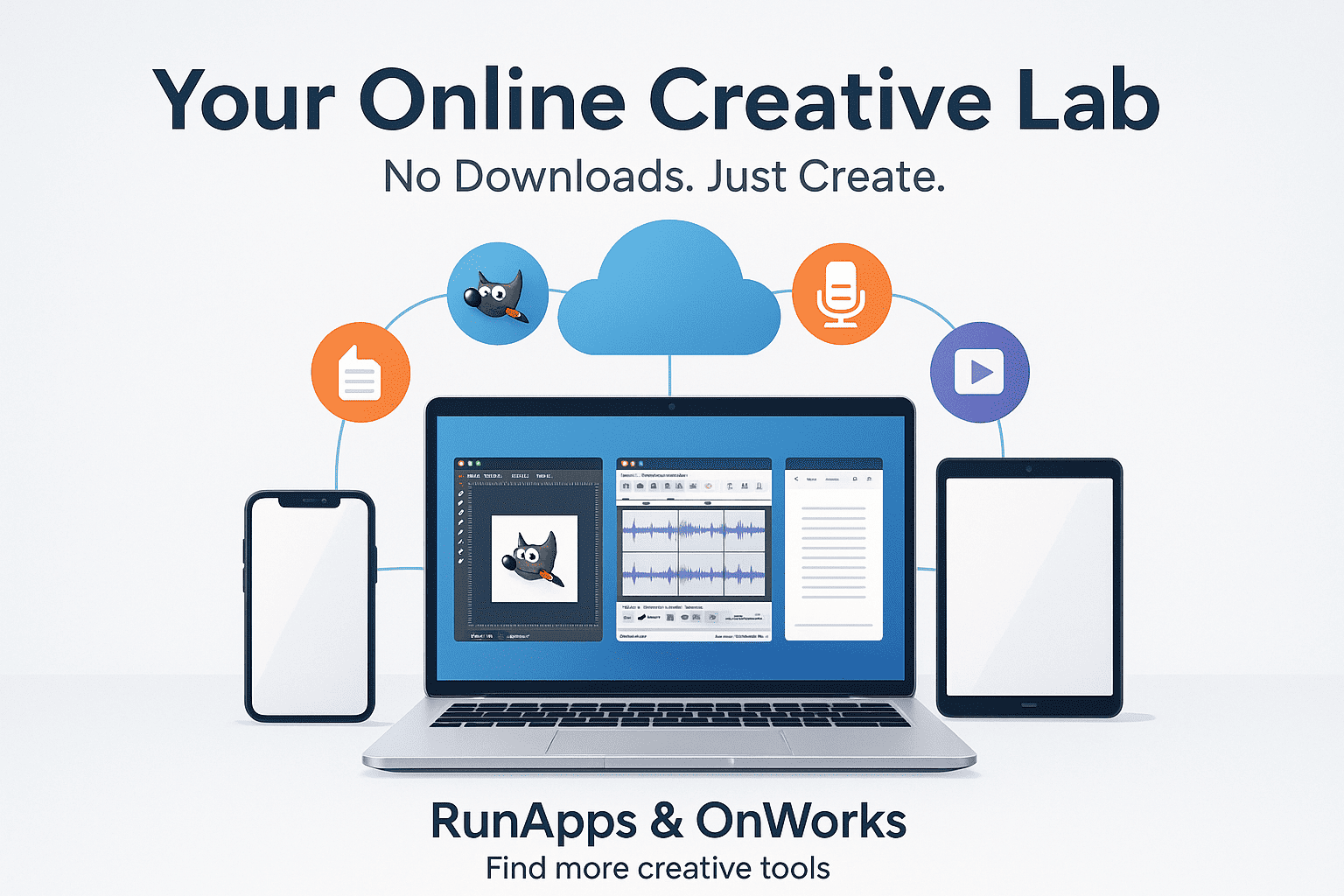 Real laptop with creative apps GIMP, Audacity, and LibreOffice open on screen, connected to cloud with smartphone and tablet. Title reads 'Your Online Creative Lab – No Downloads. Just Create'. Bottom text shows 'RunApps & OnWorks – Find more creative tools